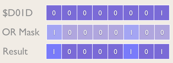 dustlayer.com-masking-bits-with-or.png