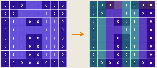 In Multicolor Mode every two bits are paired to encode one of four values pointing at the source of color information for this pair of pixels. The overlay is just illustrative to still recognize the letter A here.